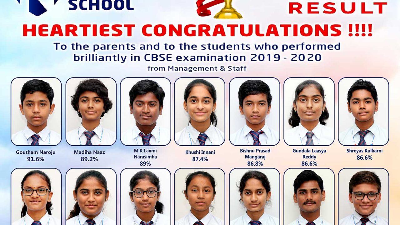 https://school.navodaya.edu.in/wp-content/uploads/2020/07/2019-20-NCS-RESULTS-KK-1-1280x720.jpg